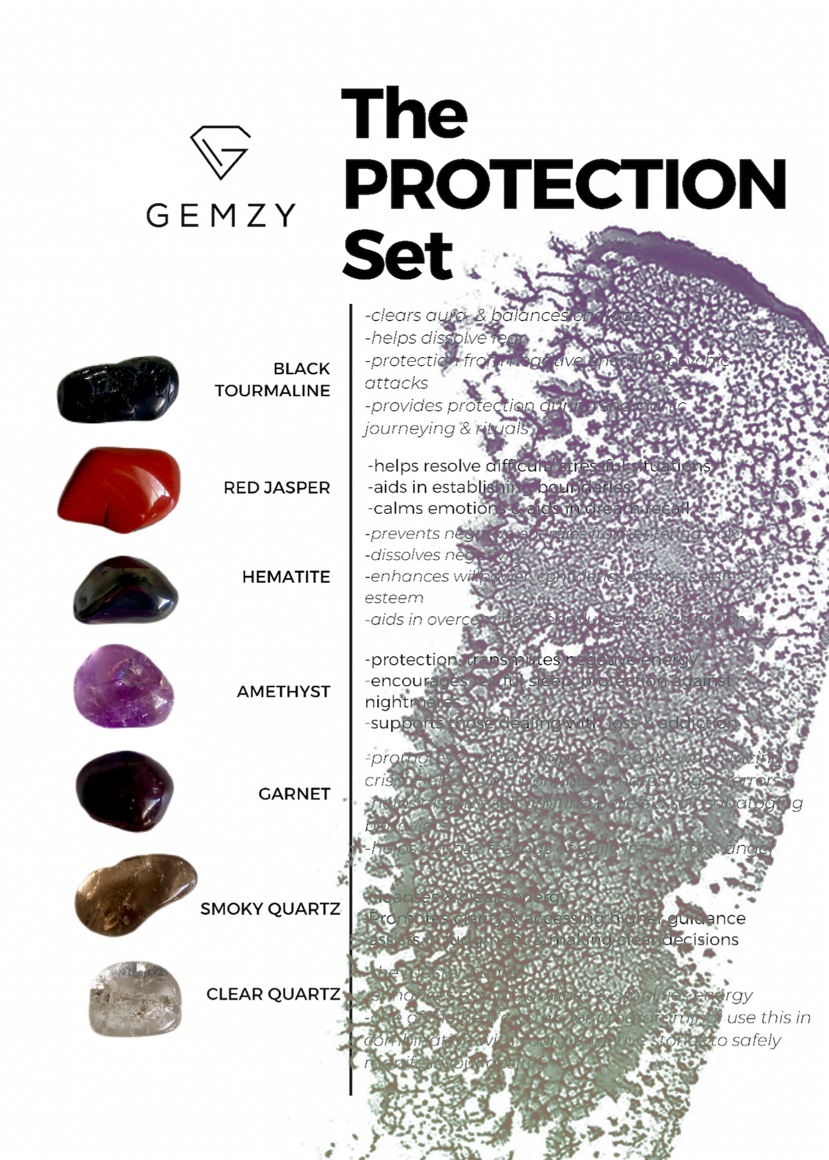 The PROTECTION Set